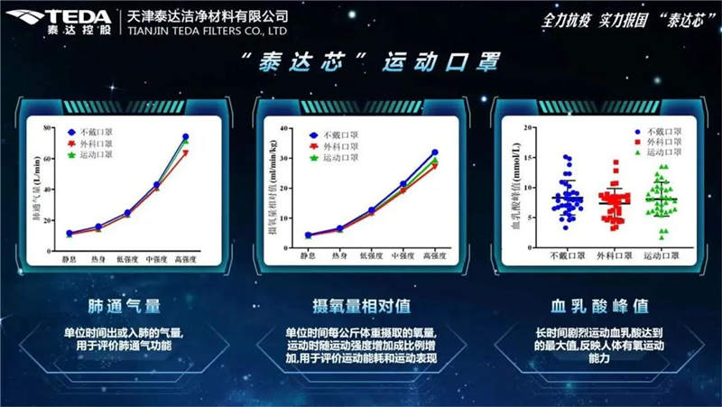 天津泰达洁净材料有限公司3.jpg