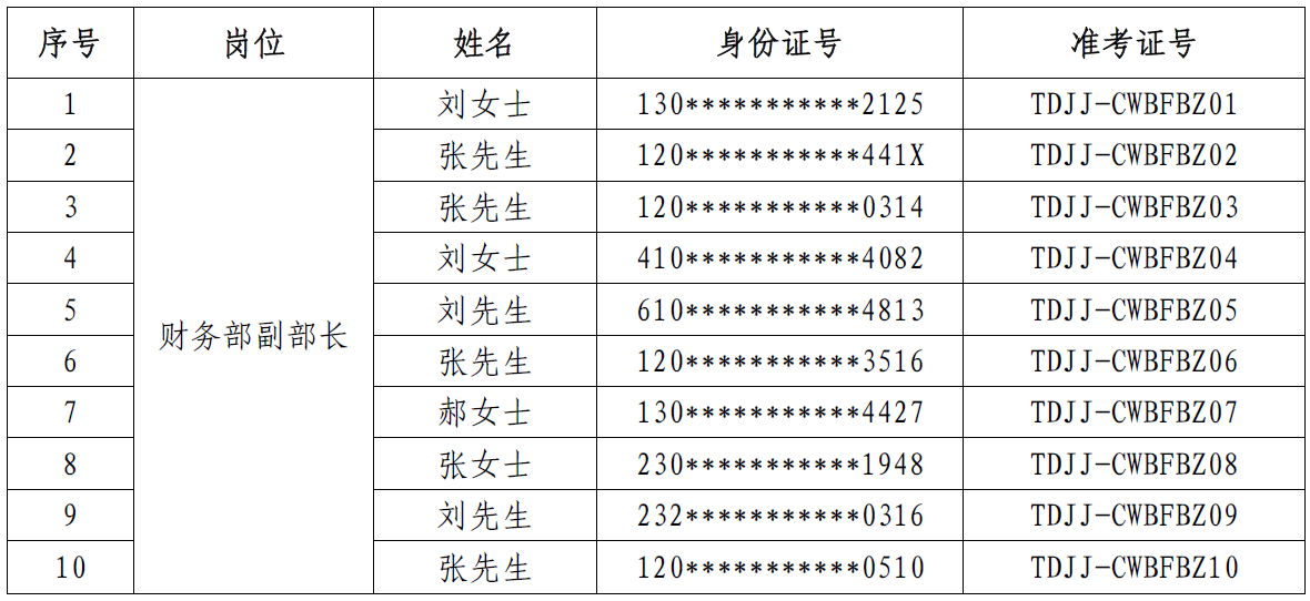 财务考试.png