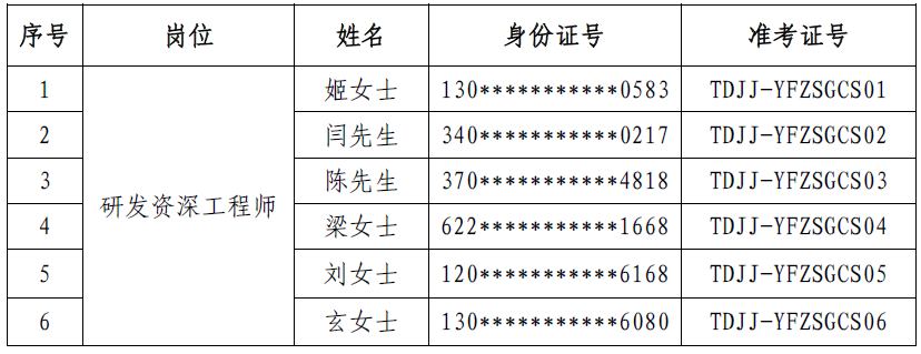 资深研发工程师.png