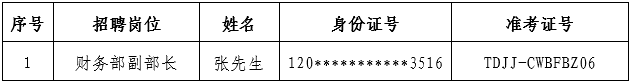 财务副部长录用.png